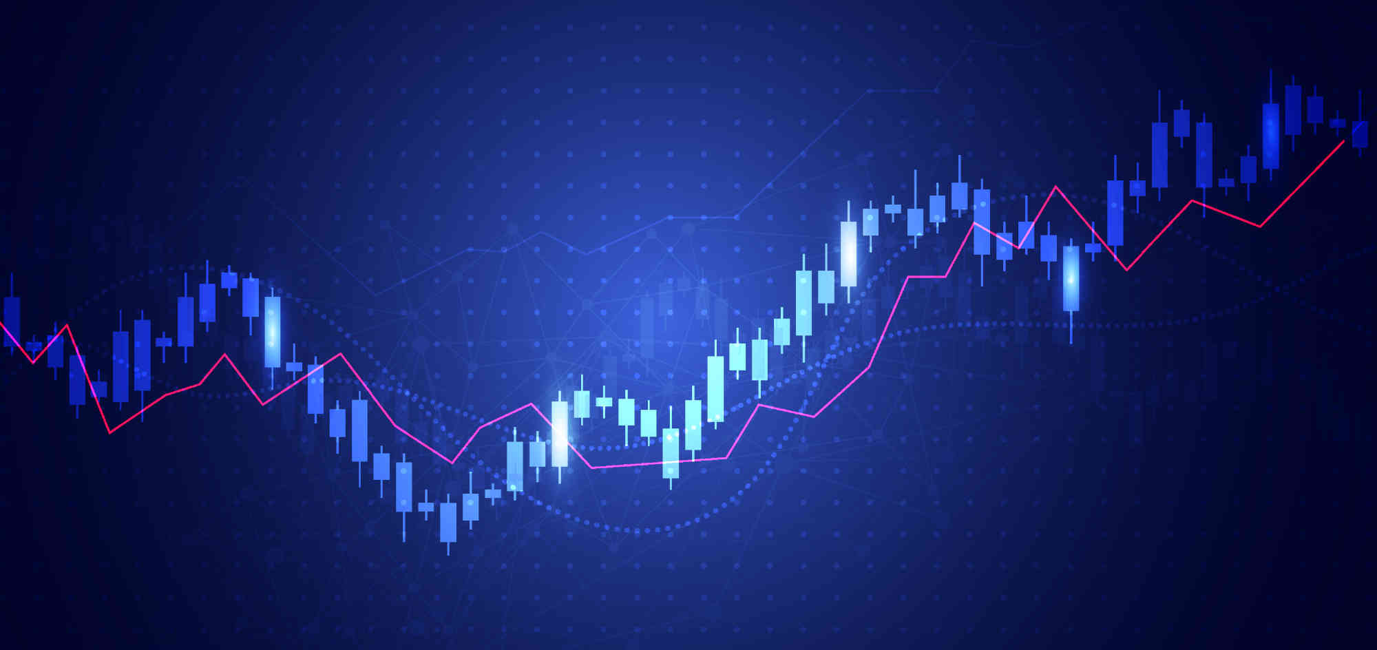 FST Securitized Token Investing